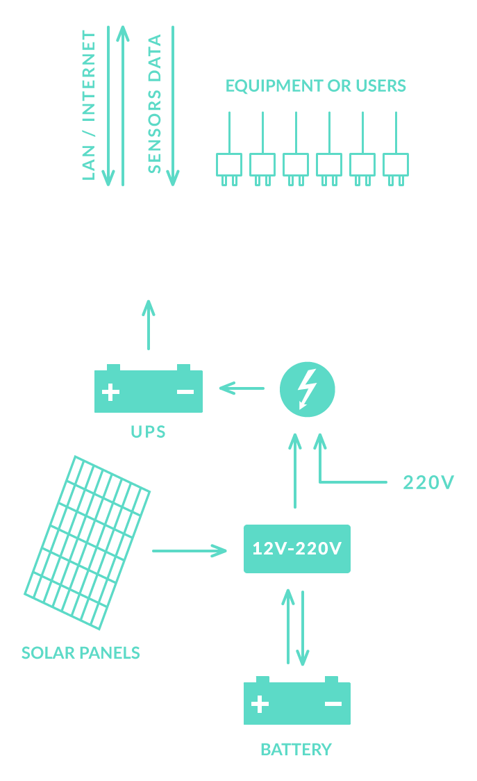 option-2.png